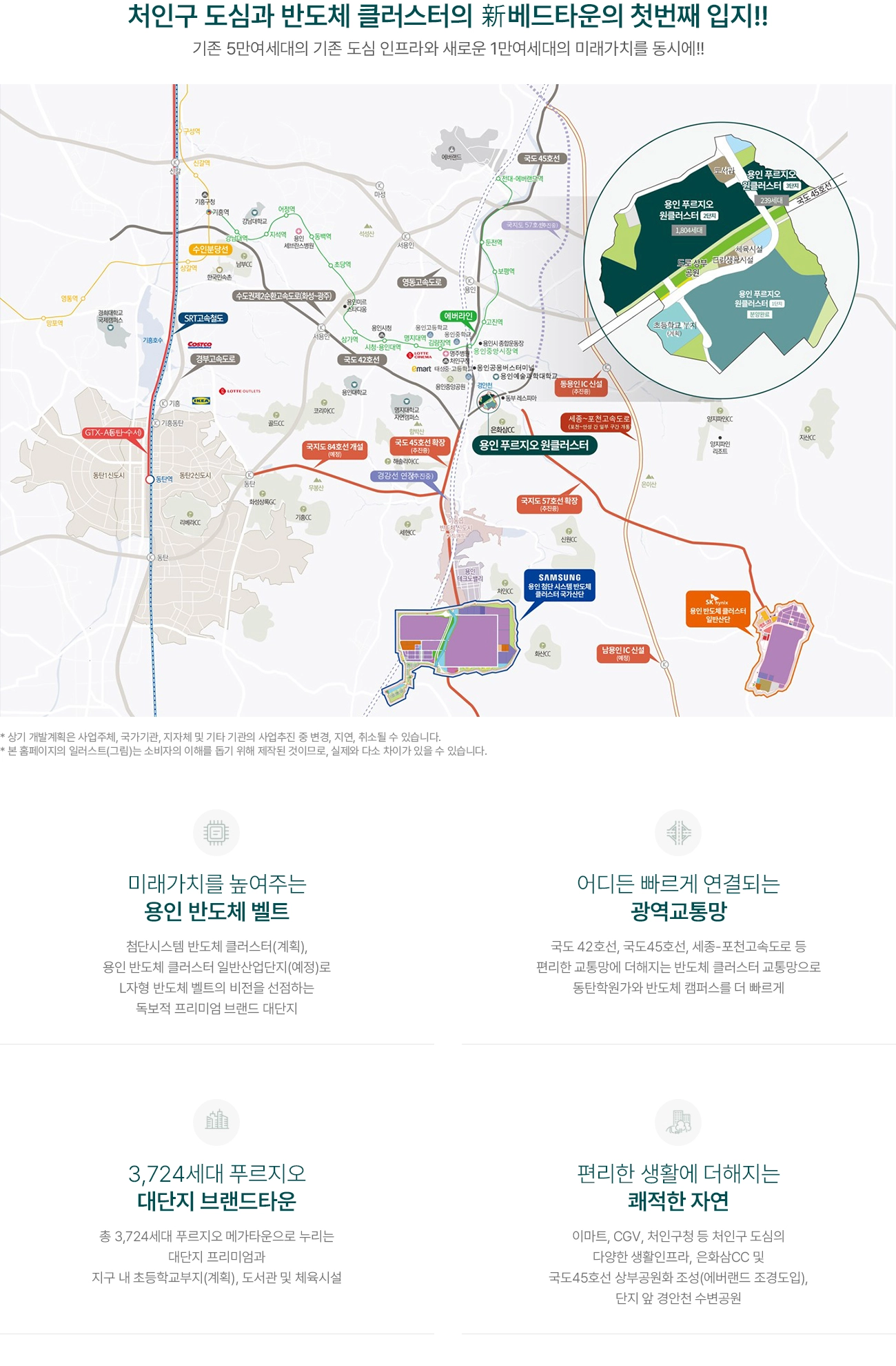 입지환경